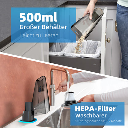 Handstaubsauger -Power Clean 2300-